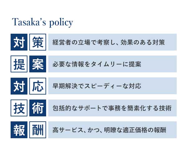 経営者の立場で考察し、効果のある対策｜必要な情報をタイムリーに提案｜早期解決でスピーディーな対応｜包括的なサポートで事務を簡素化｜高サービスかつ明瞭な適正価格の報酬